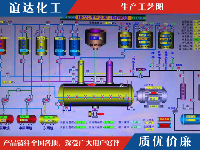 生產工藝圖 生產工藝圖